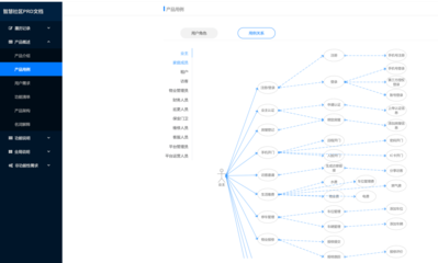 智慧社區與智慧物業管家移動端產品原型設計