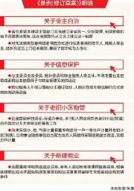 四川省擬修訂物業管理條例，強化業主權益保障
