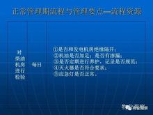 物業(yè)管理全流程解析與關(guān)鍵環(huán)節(jié)管理要點